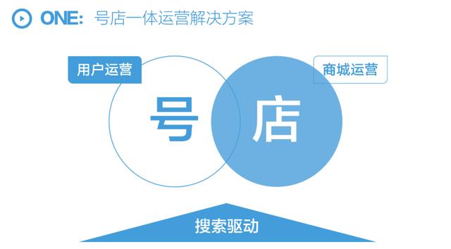 抖音短視頻剪輯制作教程，抖音短視頻剪輯制作教程怎么賺錢？