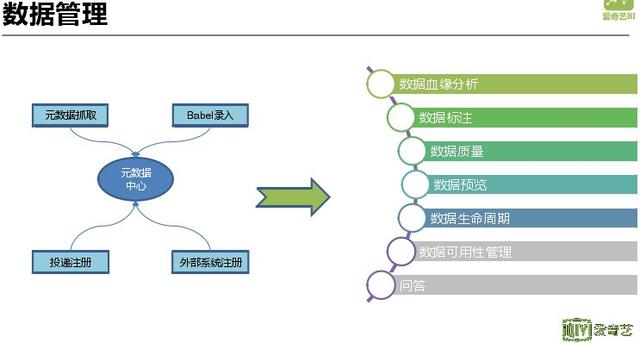 網(wǎng)貸大數(shù)據(jù)查詢平臺(tái)哪個(gè)好（個(gè)人大數(shù)據(jù)查詢平臺(tái)哪個(gè)好）