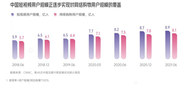 抖音創(chuàng)作服務中心平臺官網(wǎng)，抖音創(chuàng)作服務中心平臺登錄？