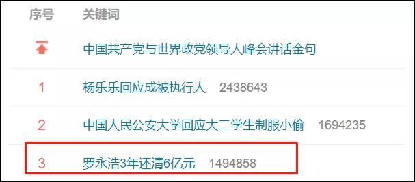 自己做電商一個(gè)月能掙多少錢(qián)?。ㄗ鲭娚桃粋€(gè)月可以賺多少錢(qián)）