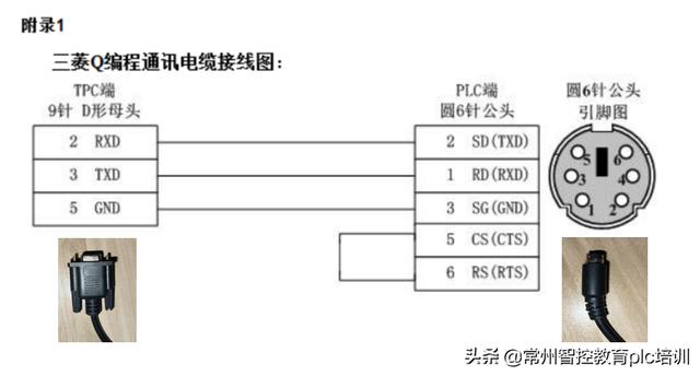 三菱fx回原點指令，三菱fx2n回原點程序？
