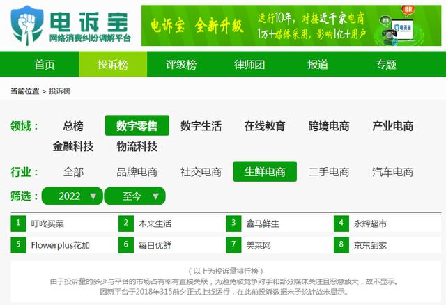 抖音虛假發(fā)貨三倍賠償怎么申請（阿里巴巴虛假發(fā)貨三倍賠償怎么申請）