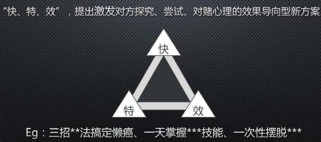 線上引流有什么好辦法（app推廣引流好做嗎）