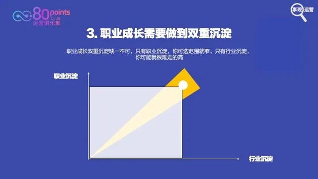 網(wǎng)絡(luò)公司的運(yùn)營是做什么的（網(wǎng)絡(luò)運(yùn)營是干嘛的）