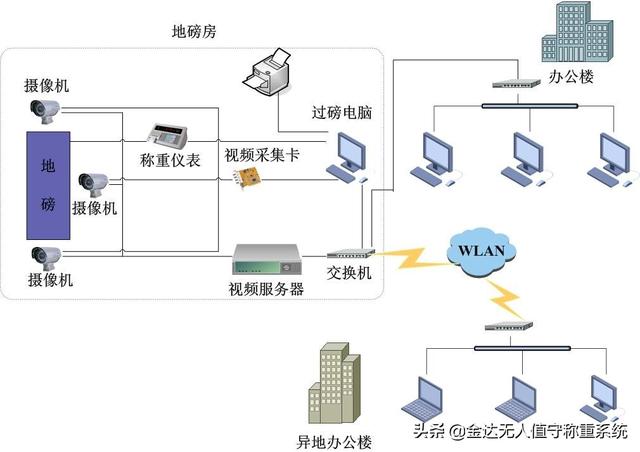 煤炭銷售監(jiān)管平臺(tái)app司機(jī)版（煤炭銷售監(jiān)管平臺(tái)app下載司機(jī)注冊(cè)流程）