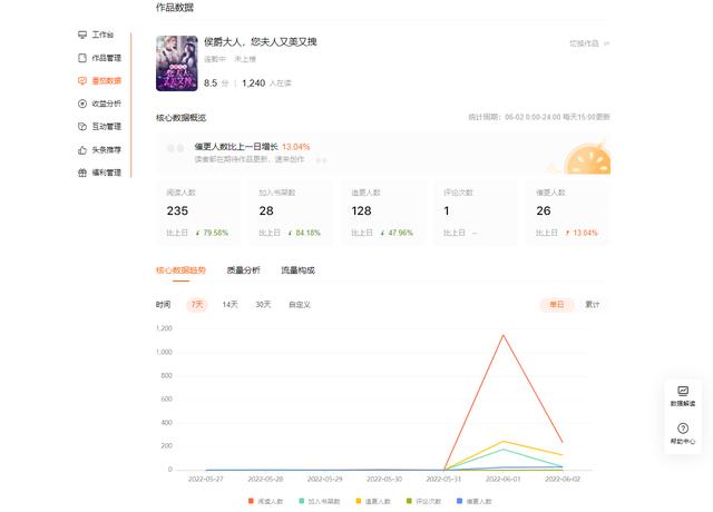 寫小說賺錢的軟件提現(xiàn)到微信，寫小說賺錢的軟件提現(xiàn)到微信怎么提現(xiàn)？