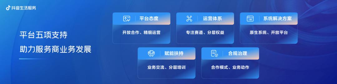 抖音推廣合作方式分紅，抖音推廣合作方式分紅怎么算？
