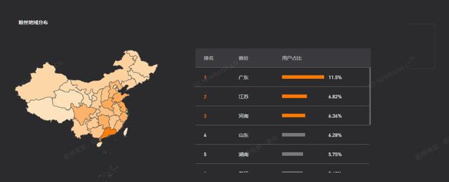 短視頻怎么賺錢怎么做，如何在短視頻賺錢？