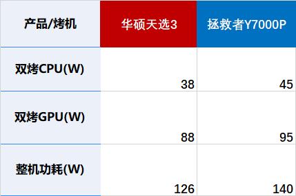 淘寶標(biāo)有全球購是正品嗎，淘寶上標(biāo)的全球購是正品么？