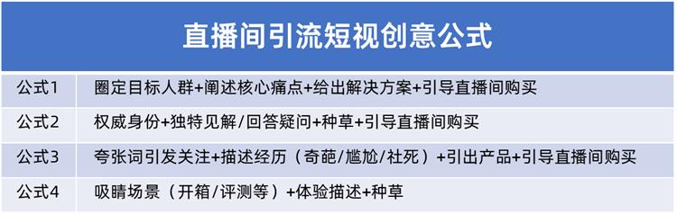 微信直播怎么錄制視頻教程（微信直播怎么錄制視頻聲音）