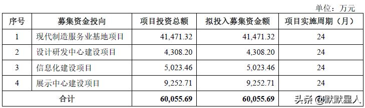 淘寶女裝銷(xiāo)售排名前十的店鋪在哪里看（淘寶女裝銷(xiāo)售排名前十的店鋪圖片）