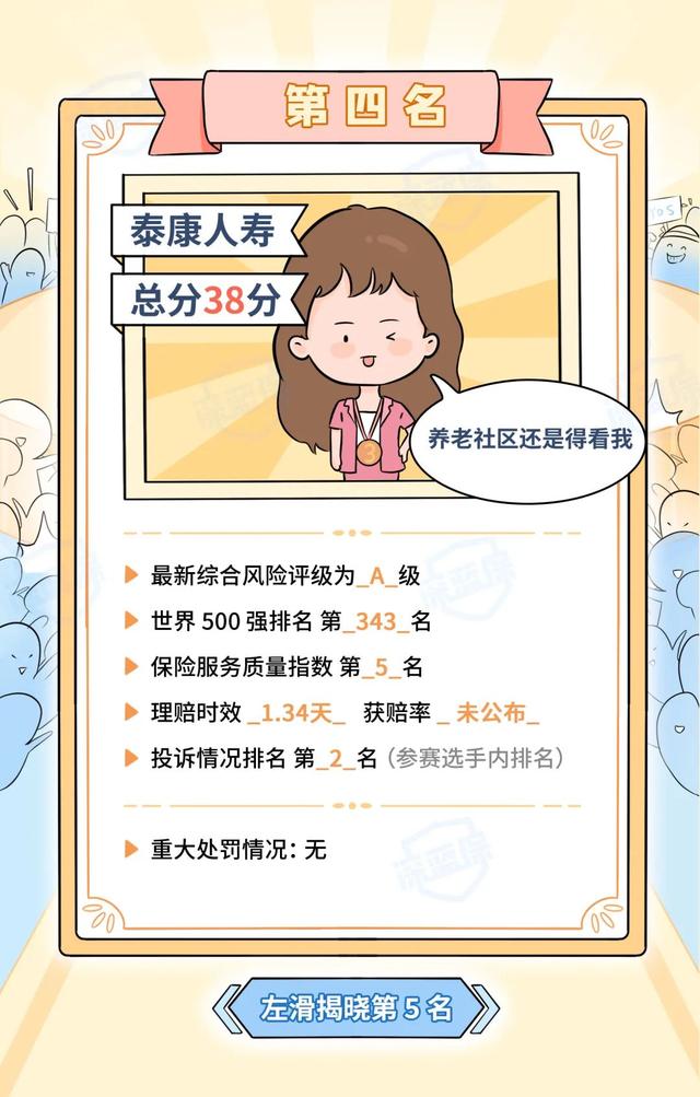 保險公司排名前十名是哪幾家（中國保險公司排名前十名）