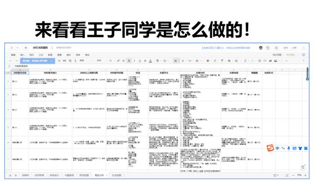 新手怎么運營小紅書，怎么運營小紅書賺錢？