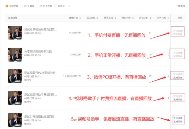 視頻號(hào)直播怎么看回放，視頻號(hào)的直播怎么看？