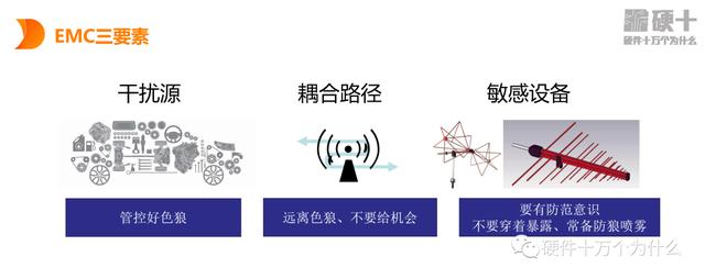 emc測試項目包括哪些設(shè)備，emc測試包含哪些項目？