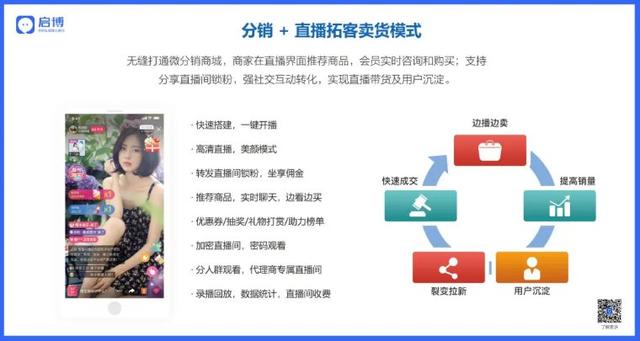 微商城和微分銷的區(qū)別（微商城和微分銷哪個好）