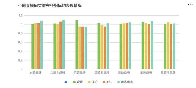音樂直播間介紹怎么寫吸引人（抖音直播間介紹怎么寫吸引人）