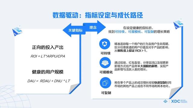 什么是敏捷開發(fā)方法_敏捷開發(fā)過程包含哪些步驟_（敏捷開發(fā)項目管理流程）