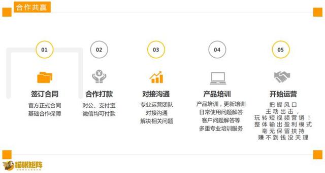 營(yíng)銷推廣軟件有哪些公司，營(yíng)銷推廣軟件有哪些軟件？