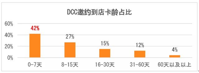 汽車銷售好做嗎男生女生，汽車銷售好做嗎男生多嗎？