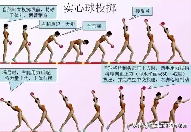 中考體考項(xiàng)目有哪些內(nèi)容滿分，中考體考項(xiàng)目有哪些內(nèi)容滿分的