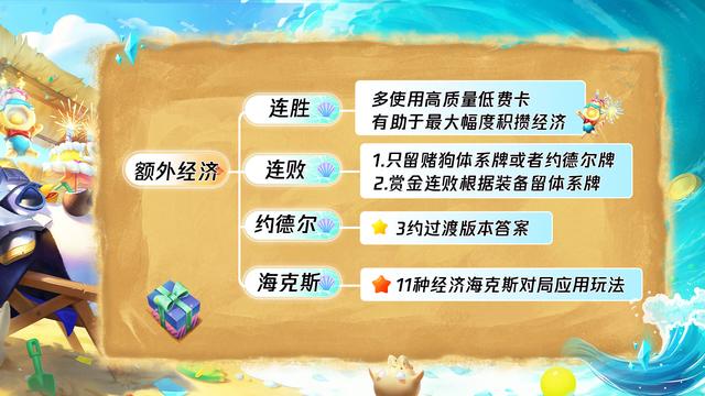賞金獵人陣容怎么運(yùn)營(yíng)s6.5幾杠幾拉六，賞金獵人陣容怎么運(yùn)營(yíng)新版本？