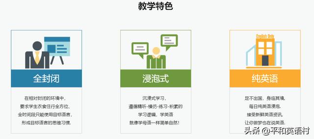 英語口語線上培訓(xùn)機(jī)構(gòu)（線上英語口語培訓(xùn)哪家好）