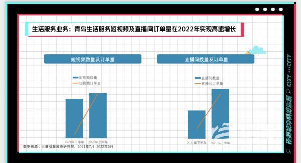 短視頻的文案策劃，生活搞笑短視頻文案？