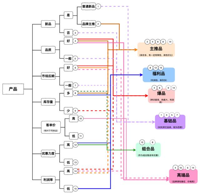 抖音擠地鐵直播怎么弄的，抖音擠地鐵直播怎么弄的啊？