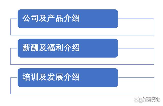招人怎么發(fā)朋友圈說說幽默，招人怎么發(fā)朋友圈說說幽默句子？