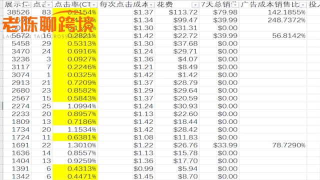 淘寶特賣怎么開店怎么注冊(cè)開店（淘寶特價(jià)版怎么開店）