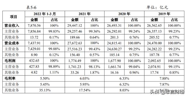浙江售電公司前十名排名（浙江省售電公司有幾家）