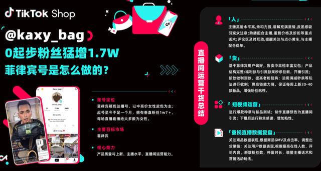 電商做什么崗位好，電商行業(yè)的崗位有哪些？