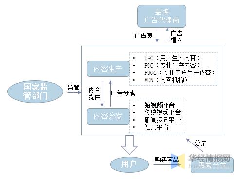 快手極速版掙錢還是抖音極速版掙錢，快手極速版賺的錢多還是抖音極速版賺的錢多？
