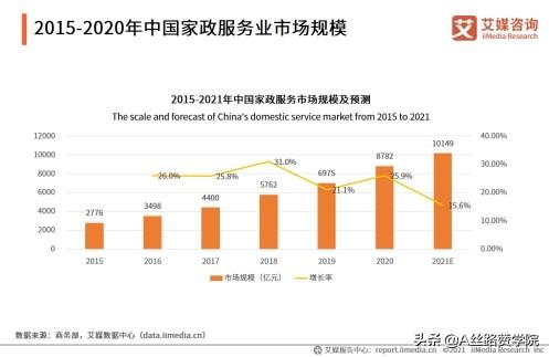 朋友店開業(yè)怎么發(fā)圈宣傳，朋友開店朋友圈怎樣做宣傳？