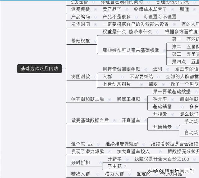 拼多多賣家怎么幫買家申請退款（拼多多賣家app官方下載）