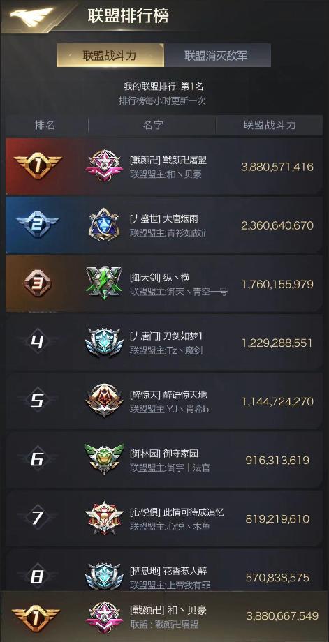 紅警ol可以賺人民幣嗎（紅警OL怎么賺錢）
