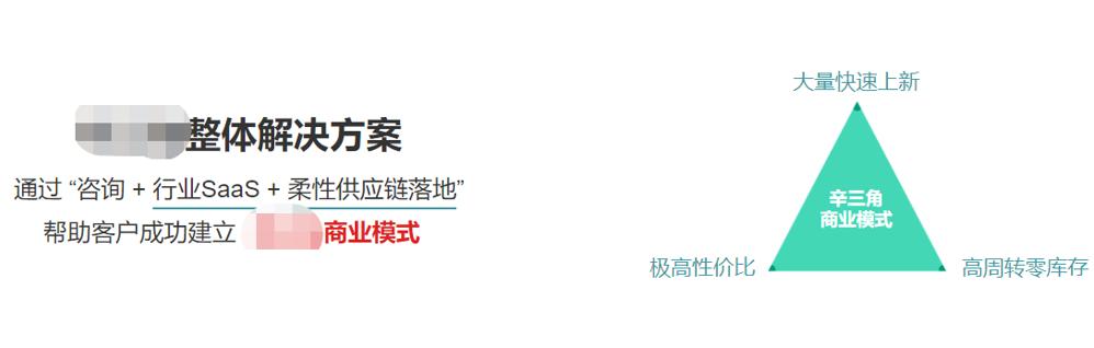 十大跨境電商公司排名表（十大跨境電商公司排名電話）