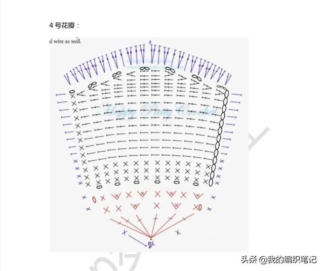 微信玫瑰花擺心形一行十個(gè)，微信玫瑰花擺心形一行9個(gè)？