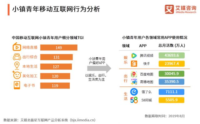 快手播放量購(gòu)買(mǎi)網(wǎng)站ios（快手播放量購(gòu)買(mǎi)網(wǎng)站0.01）