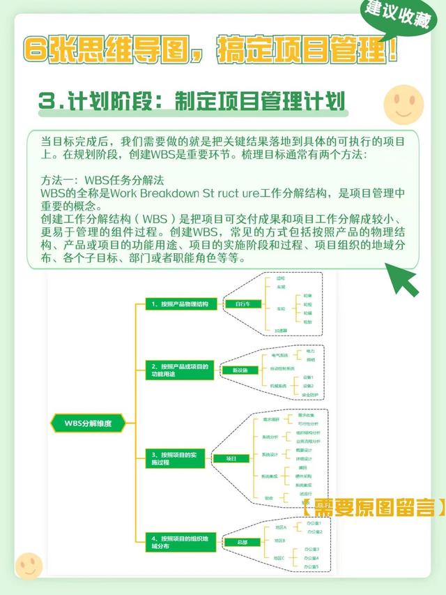 項(xiàng)目管理流程及各環(huán)節(jié)要點(diǎn)總結(jié)（項(xiàng)目管理流程及各環(huán)節(jié)要點(diǎn)怎么寫(xiě)）
