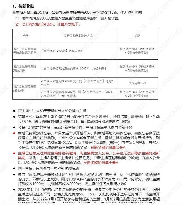 微信視頻號公會如何申請開通