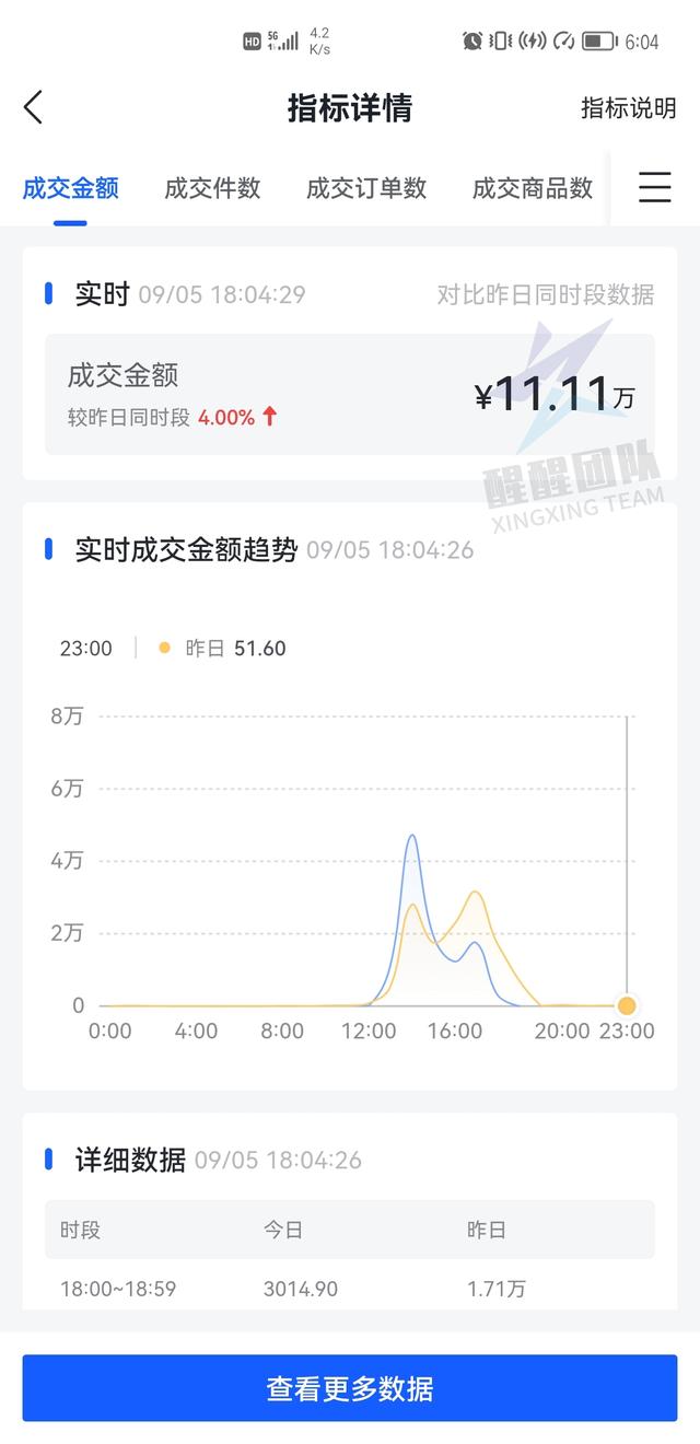 抖音創(chuàng)建粉絲群的條件是什么（抖音創(chuàng)建粉絲群的條件是）