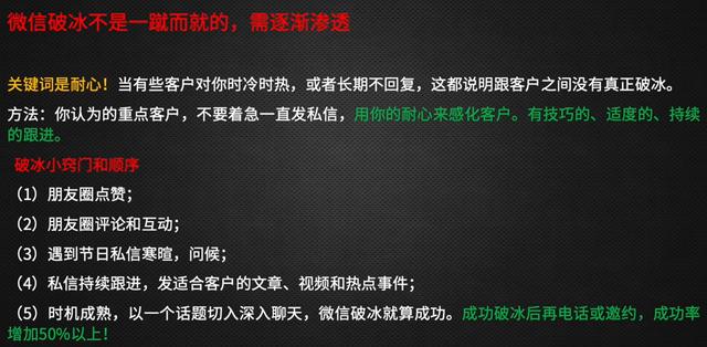 銷售不出單的時(shí)候怎么辦，不賣貨不開張?jiān)趺崔D(zhuǎn)運(yùn)？
