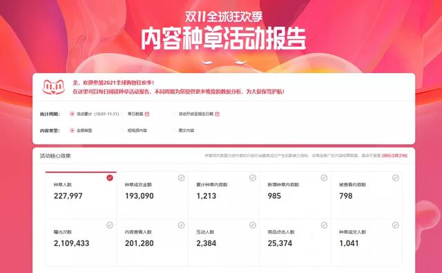 劉惜君淘寶天下（淘寶天下傳媒有限公司是阿里的嘛）