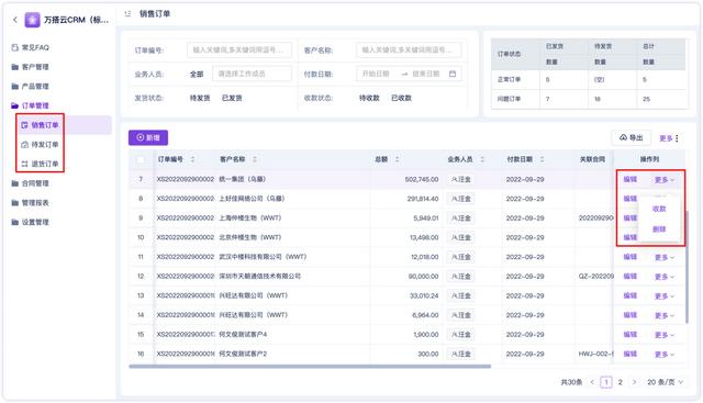 如何制定客戶策略，我們常見的有效客戶管理策略是哪些？