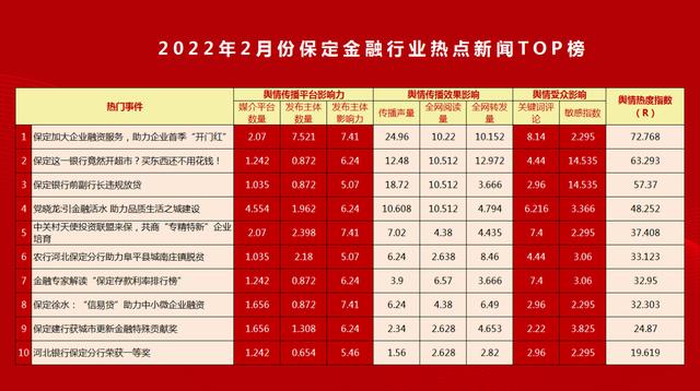 利息低的借款平臺排名能提前還款嗎（利息低的借款平臺排名能提前還款嘛）