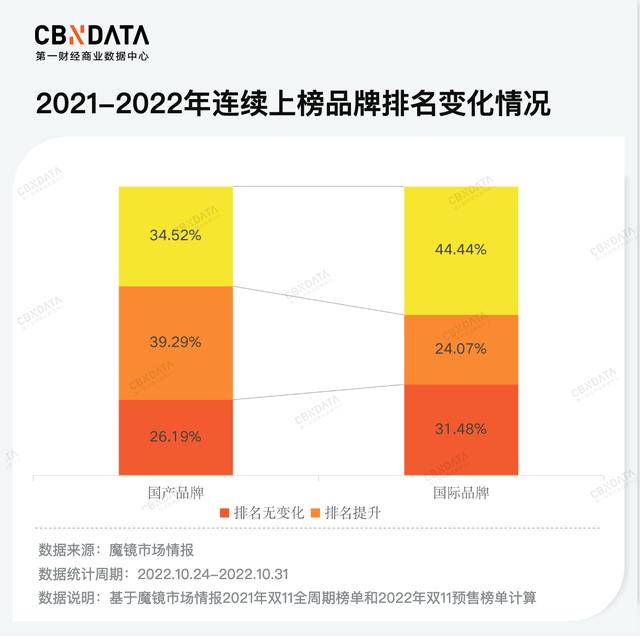 拼多多雙十一晚會節(jié)目單在哪看，拼多多雙十一晚會節(jié)目表？
