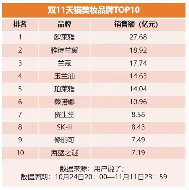 抖音和快手哪個用戶多，抖音和快手哪個用戶多一點？