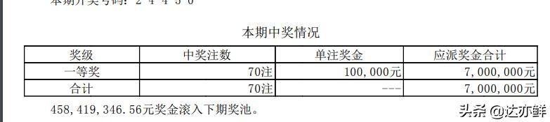排三排五開(kāi)獎(jiǎng)直播現(xiàn)場(chǎng)直播，排三排五直播開(kāi)獎(jiǎng)視頻？